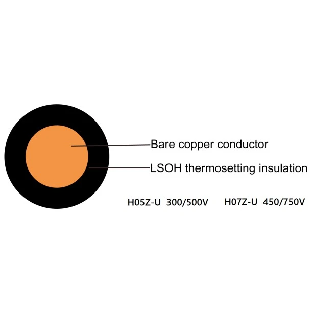 Cablu unic izolat LSZH